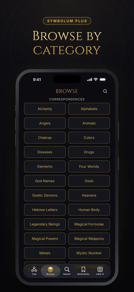 Browse by category