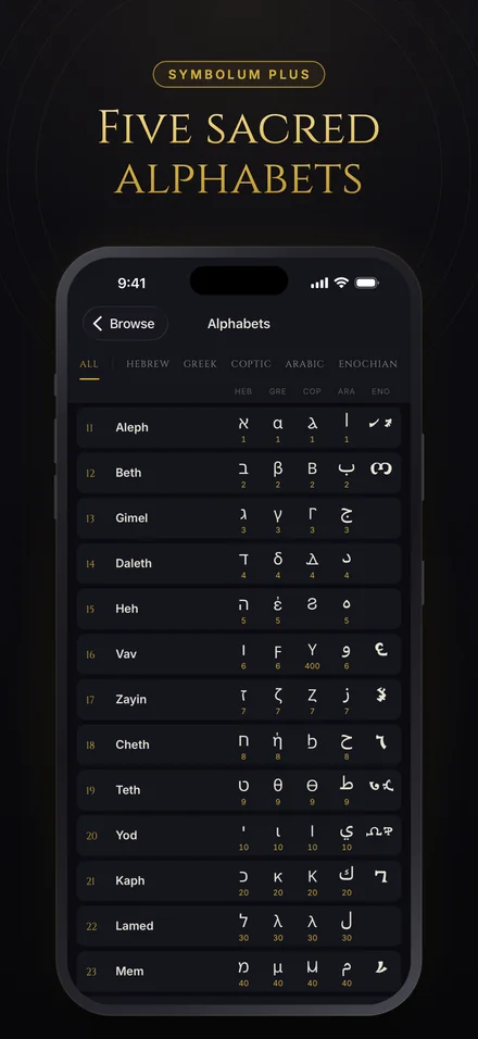 Five sacred alphabets