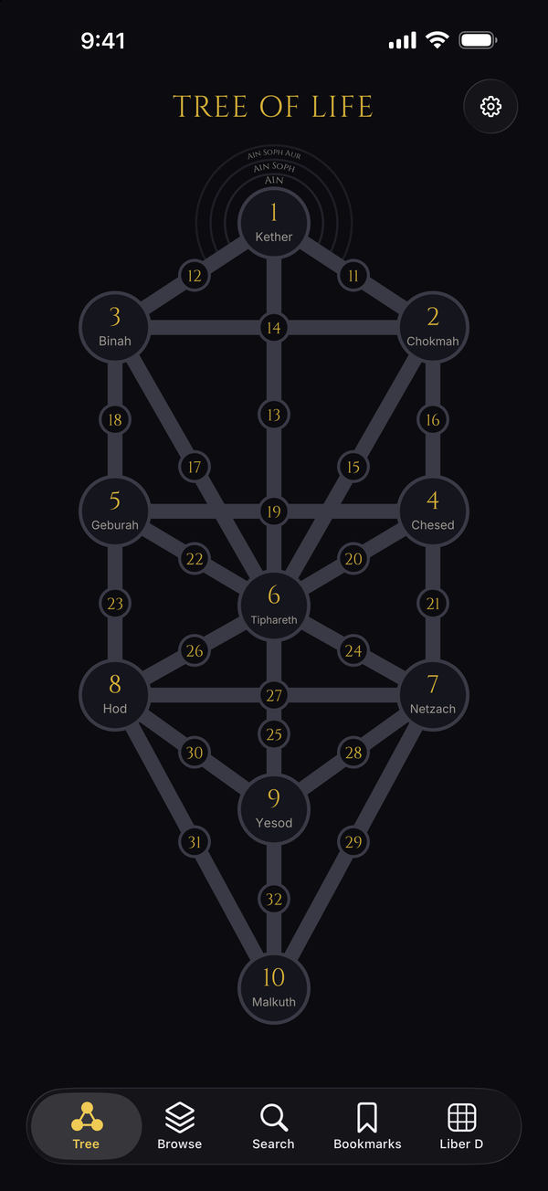 Symbolum Liber 777 app — Tree of Life